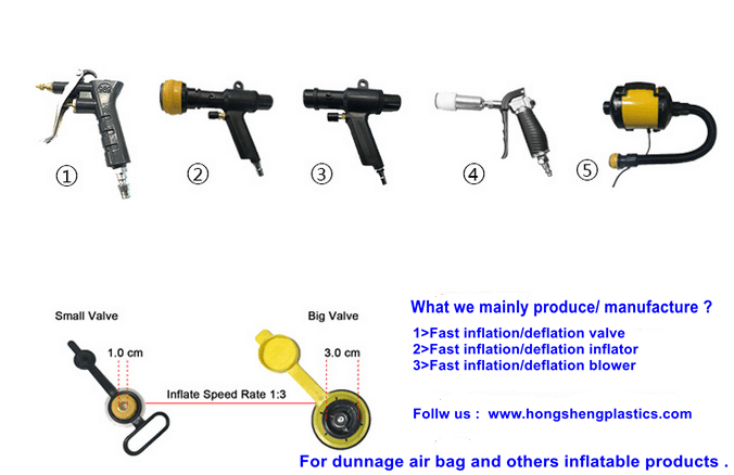 dunnage bag valve -inflator-blower .png